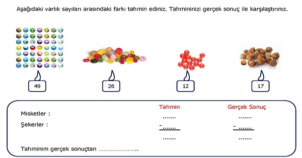 2.Sınıf Matematik Farkı Tahmin Edelim Etkinliği 1