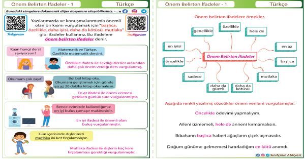 4.Sınıf Türkçe Önem Belirten İfadeler Etkinliği