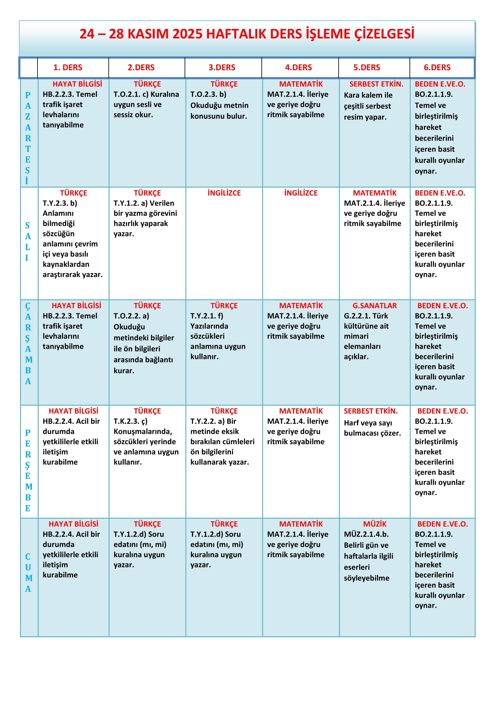 2.Sınıf 24 - 28 Kasım 2025 Haftalık Ders İşleme Çizelgesi.doc