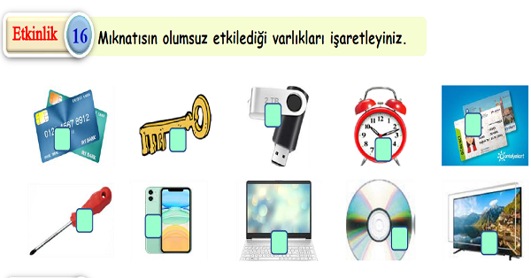 4.Sınıf Fen Bilimleri Mıknatısların Günlük Yaşamdaki Kullanım Alanları Etkinliği