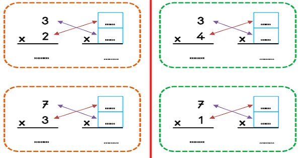 2.Sınıf Matematik Çarpma İşlemi Yer Değiştirme Etkinliği-1