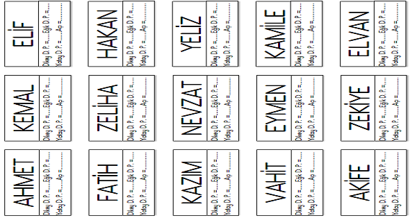 3.Sınıf - Matematik Geometride Temel Kavramlar (Doğru Parçası ) Etkinliği