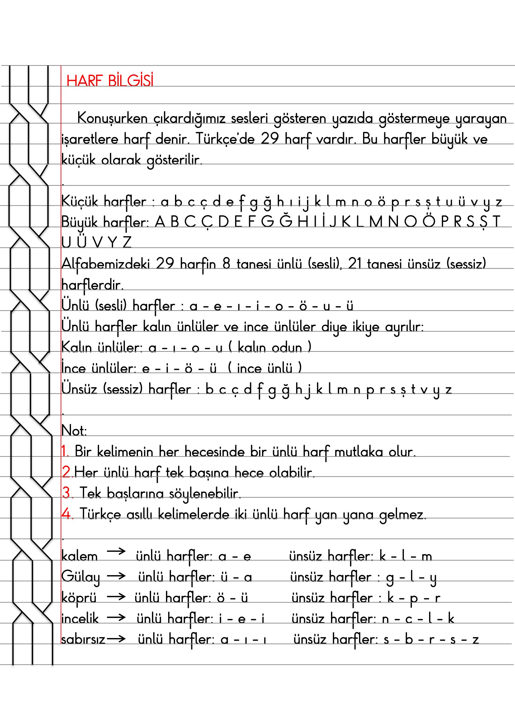 3.Sınıf - Türkçe Harf ve Alfabe Bilgisi Konu Anlatımı