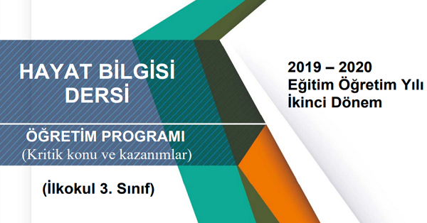 3.Sınıf Hayat Bilgisi Telafi Programı, Konu ve Kazanımları