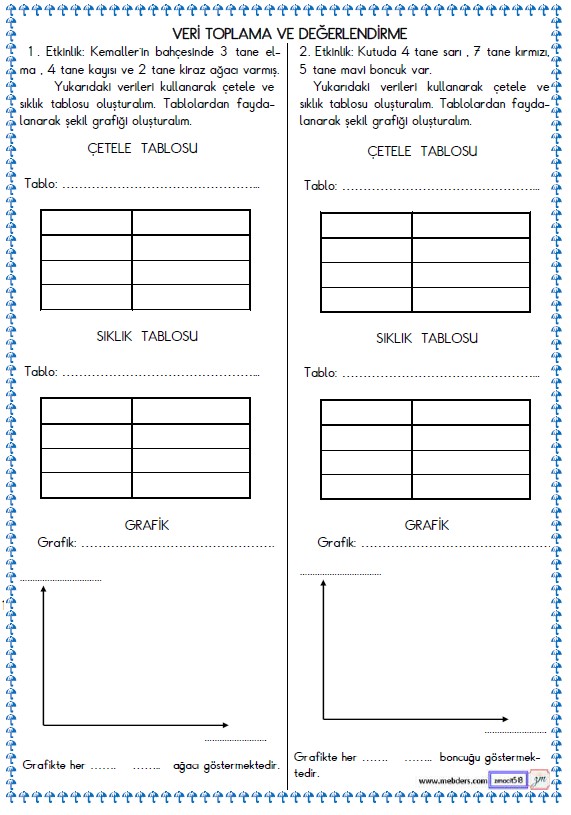 2. Sınıf Matematik Veri Toplama ve Değerlendirme , Tablo Etkinliği 1