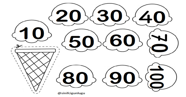 1.Sınıf Matematik Onar Ritmik Sayma Defter Etkinliği