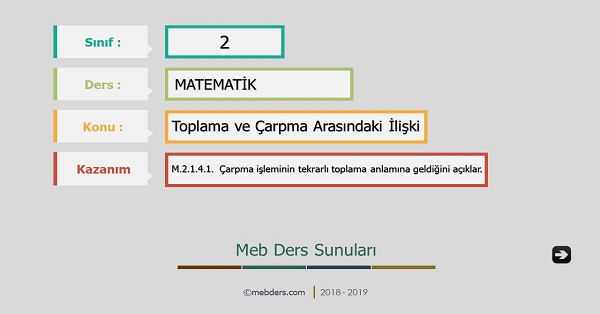 2.Sınıf Matematik Toplama ve Çarpma Arasındaki İlişki Sunusu