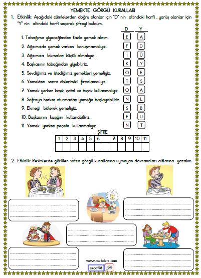 2. Sınıf Hayat Bilgisi Yemekte Görkü Kuralları Etkinliği