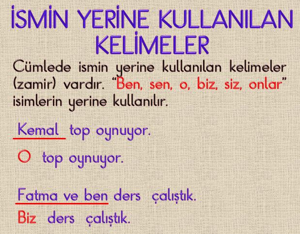 2. Sınıf Türkçe İsmin Yerine Kullanılan Kelimeler  Powerpoint Sunumu