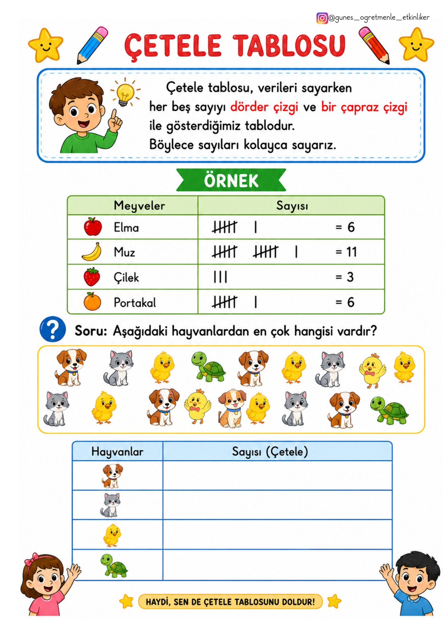 1.Sınıf Matematik Grafikler