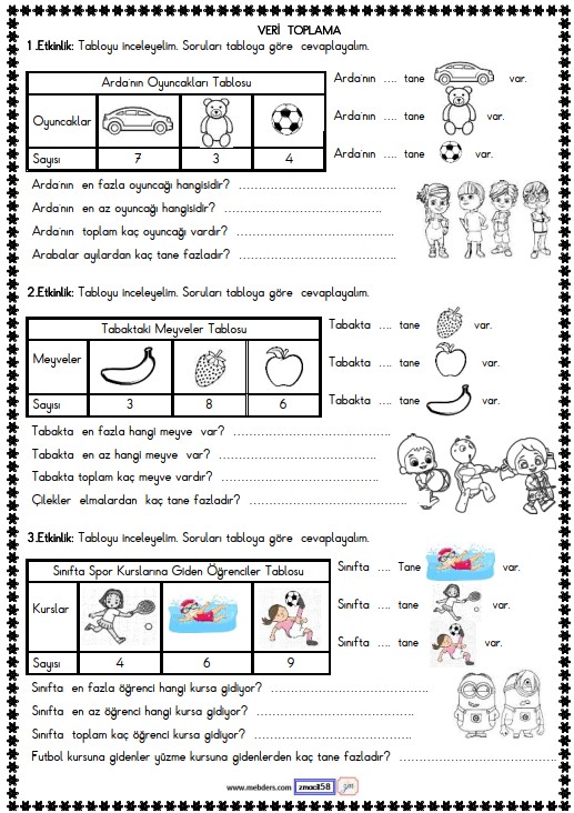 1. Sınıf Matematik Veri Toplama ve Değerlendirme Ettkinliği 1