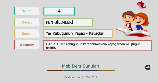 4.Sınıf Fen Bilimleri Yer Kabuğunun Yapısı - Kayaçlar Sunusu