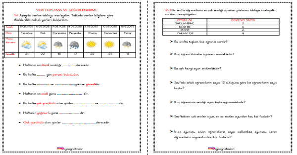 1. Sınıf Matematik Veri Toplama ve Değerlendirme (Tablolar)