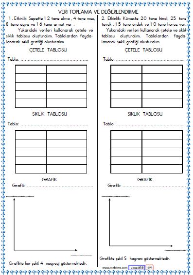 3. Sınıf Matematik Veri Toplama ve Değerlendirme Etkinliği 2