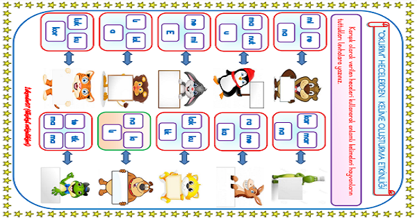 1. Sınıf İlk Okuma Yazma (OKURIM) Sesleri Hecelerden Kelime Oluşturma