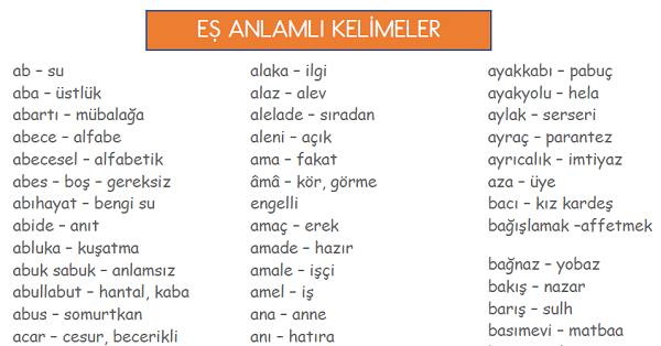 3.Sınıf Türkçe Eş Anlamlı Kelimeler Listesi