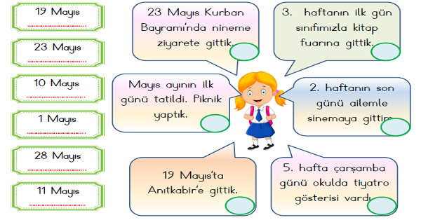 1.Sınıf Matematik Zamanı Ölçme -Takvim (Ay-Hafta-Gün) Etkinliği 4