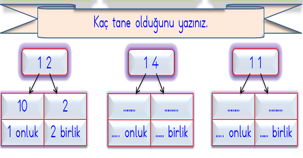 1.Sınıf Matematik Onluk Birlik Gösterimi Etkinliği 4