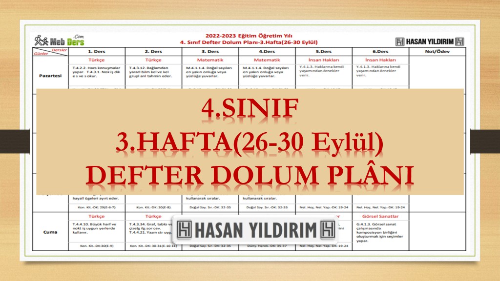 2022-2023 Eğitim Öğretim Yılı 4. Sınıf 3. Hafta (26-30 Eylül) Defter Dolum Planı