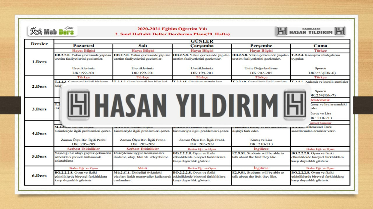 2.Sınıf 29.Hafta(3-7 Mayıs) Defter Dolum Planı