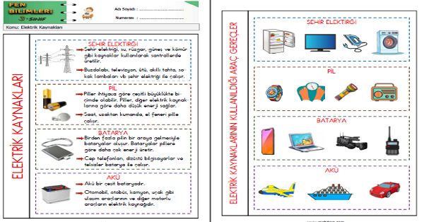 3. Sınıf Fen Bilimleri Elektrikli Kaynakları İnteraktif Defter Etkinliği Kes-Yapıştır 3