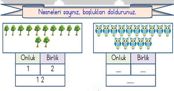 1.Sınıf Matematik Onluk Birlik Gösterimi Etkinliği 5