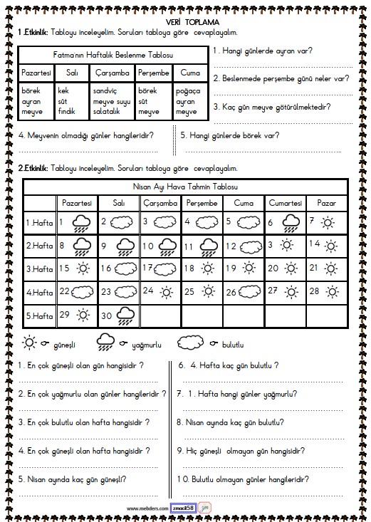 1. Sınıf Matematik Veri Toplama ve Değerlendirme Ettkinliği 2