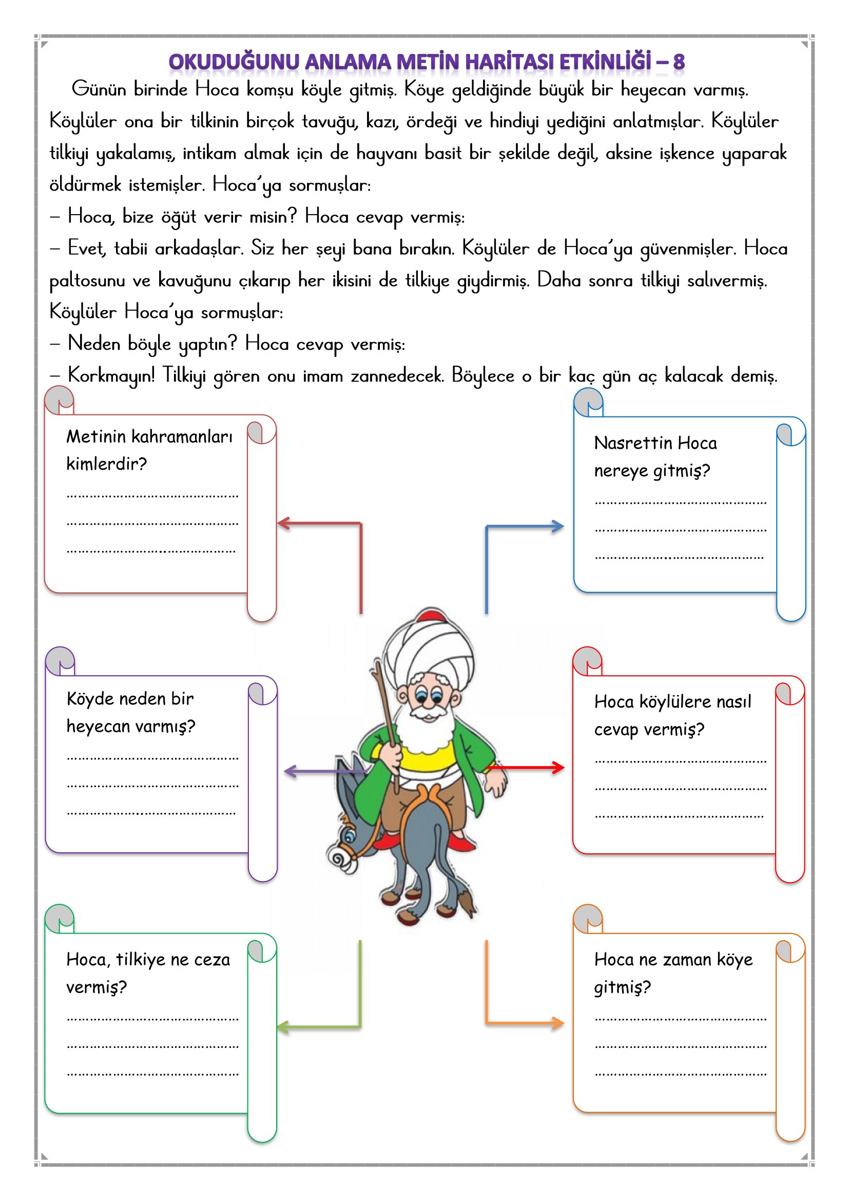 1.Sınıf - Türkçe Okuduğunu Anlama Metin Haritası Etkinliği-8