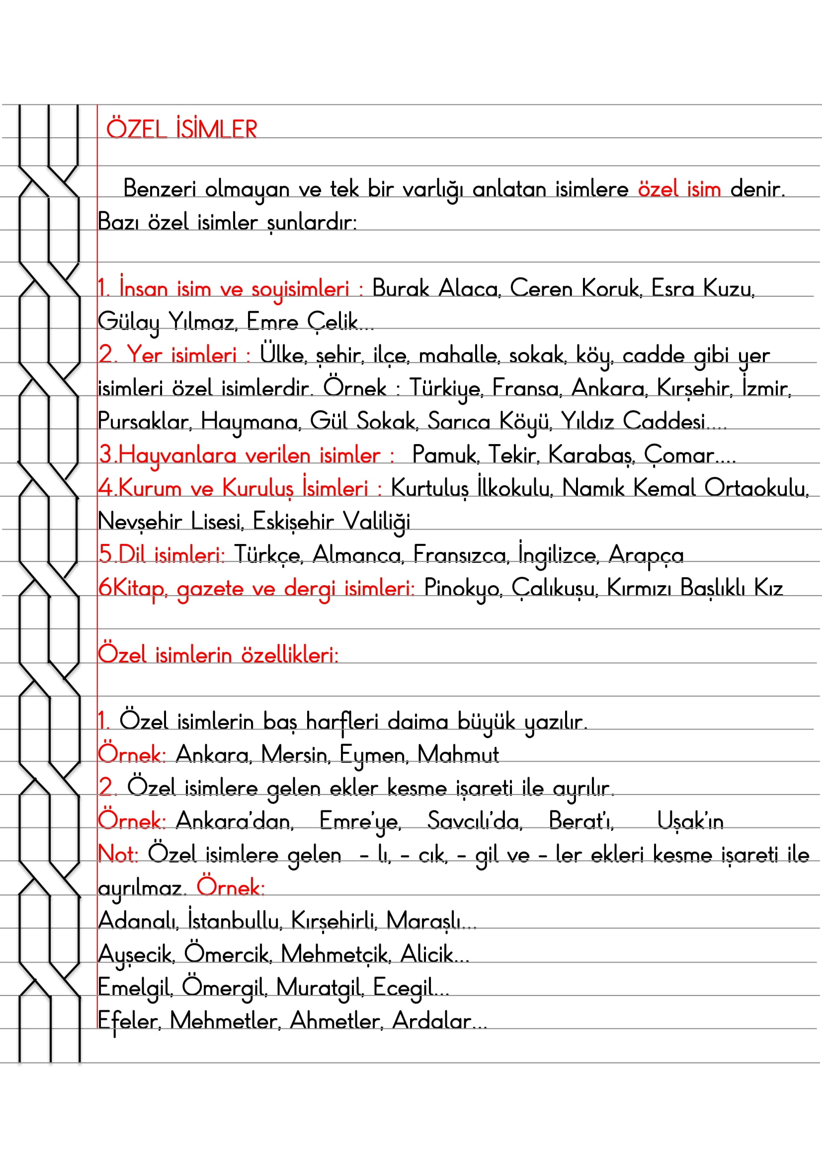 2.Sınıf - Türkçe Özel İsimler Konu Anlatımı