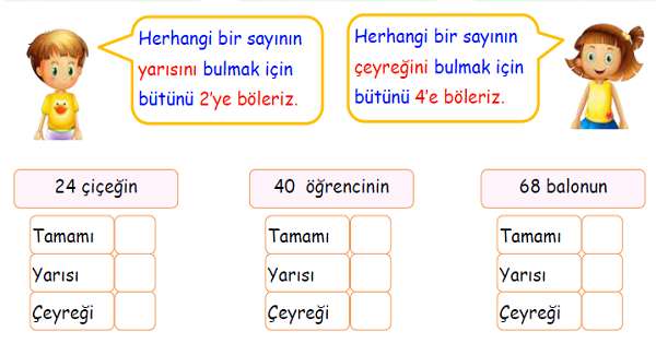 3.Sınıf Matematik Kesirler-9