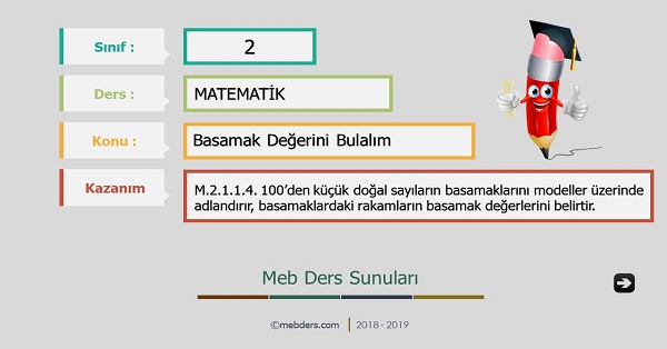 2.Sınıf Matematik Basamak Değerini Bulalım Sunusu