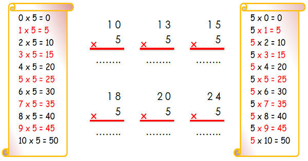 3.Sınıf Matematik Çarpma İşlemi (5 ile Çarpma)-8