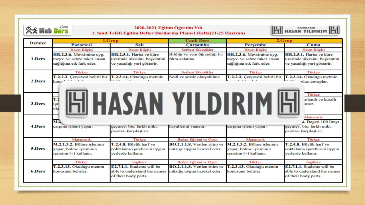 2.Sınıf Telafi Eğitim Defter Dolum Plânı-1.Hafta(21-25 Haziran)