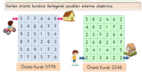 2.Sınıf Matematik Geometrik Örüntüler Etkinliği-4