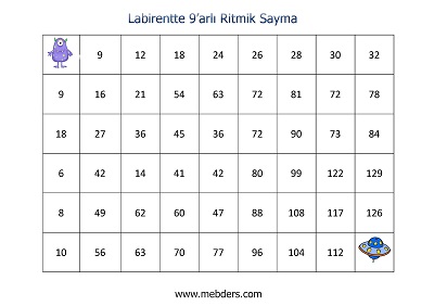 Labirentte 9'arlı Ritmik Sayma