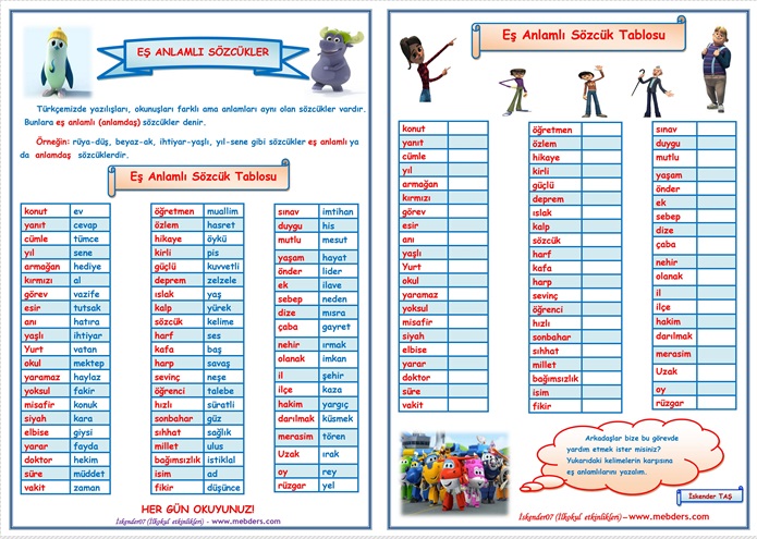 1.Sınıf Türkçe Eş Anlamlı Kelimeler Konu Anlatımı ve Etkinlik Çalışması  (2 Sayfa)