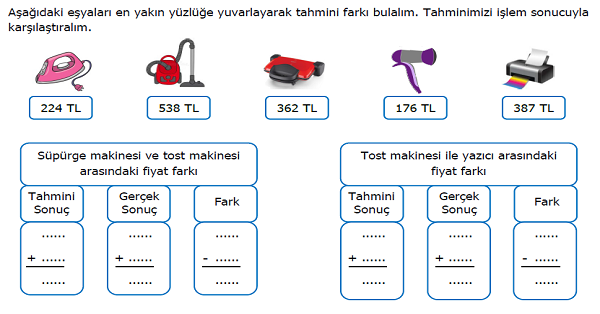 3.Sınıf Matematik Toplamı Tahmin Etme Etkinliği 2
