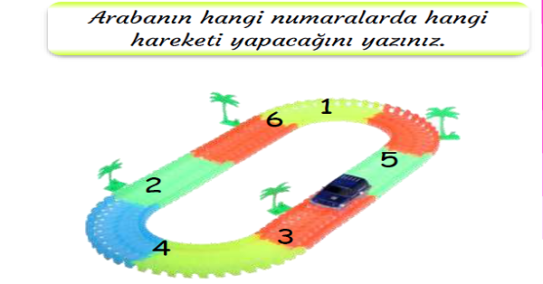 3.Sınıf Fen Bilimleri Varlıkların Hareket Özellikleri-2