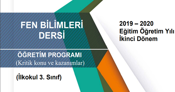 3.Sınıf Fen Bilimleri Telafi Programı, Konu ve Kazanımları