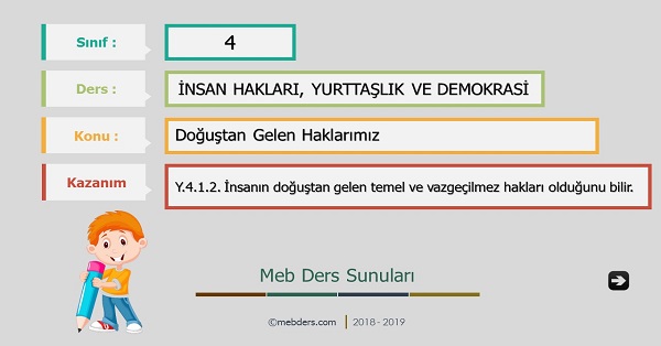 4.Sınıf İnsan Hakları, Yurttaşlık ve Demokrasi - Doğuştan Gelen Haklarımız Sunusu