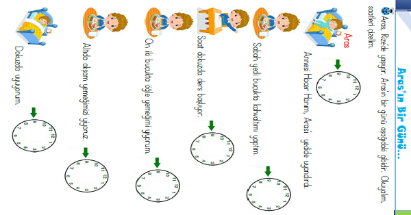 1.Sınıf Matematik Saatler Olayları Sıralayalım