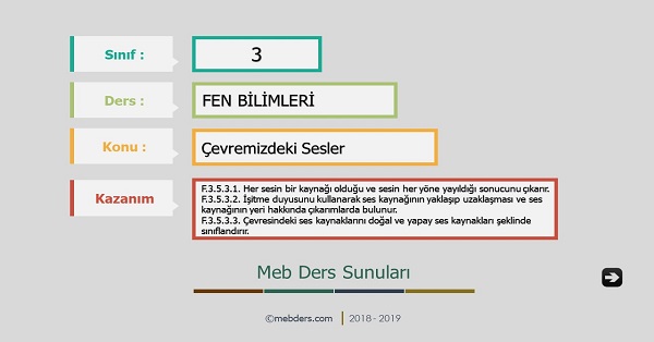 3.Sınıf Fen Bilimleri Çevremizdeki Sesler Sunusu