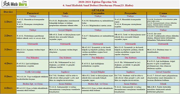 4.Sınıf 23.Hafta (22 - 26 Mart) Sınıf Defteri Doldurma Planı