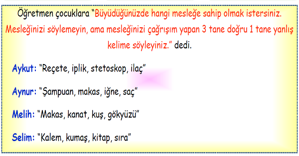 3.Sınıf Hayat Bilgisi Mesleklerin Yaşamımızdaki Yeri Yeni Nesil Sorular