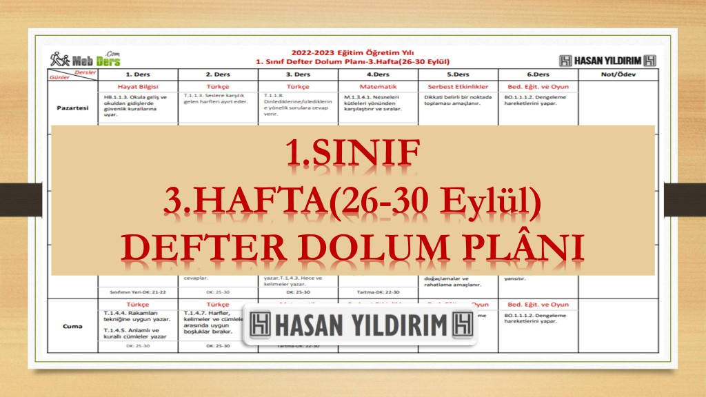 2022-2023 Eğitim Öğretim Yılı 1. Sınıf 3. Hafta (26-30 Eylül) Defter Dolum Planı