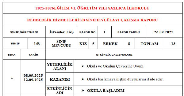 Rehberlik Eylül Ayı Raporu