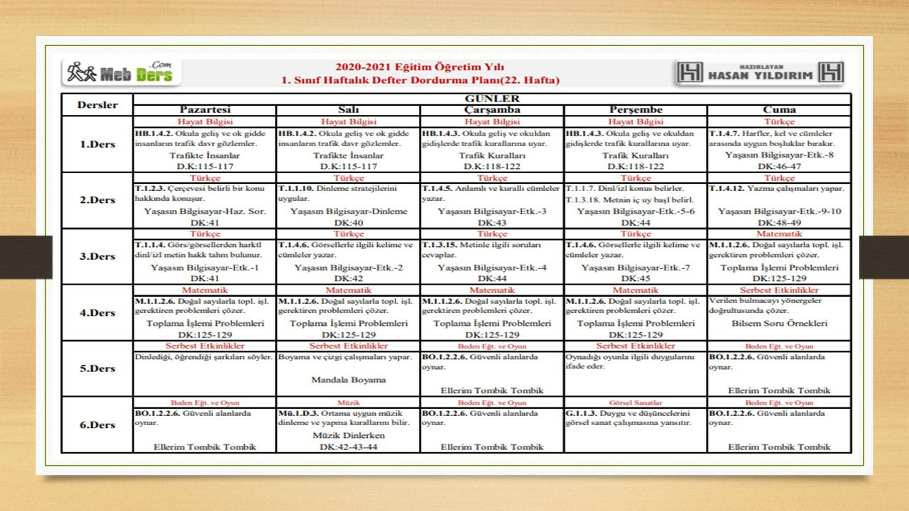 1.Sınıf 22.Hafta(15-19 Mart) Defter Dolum Planı