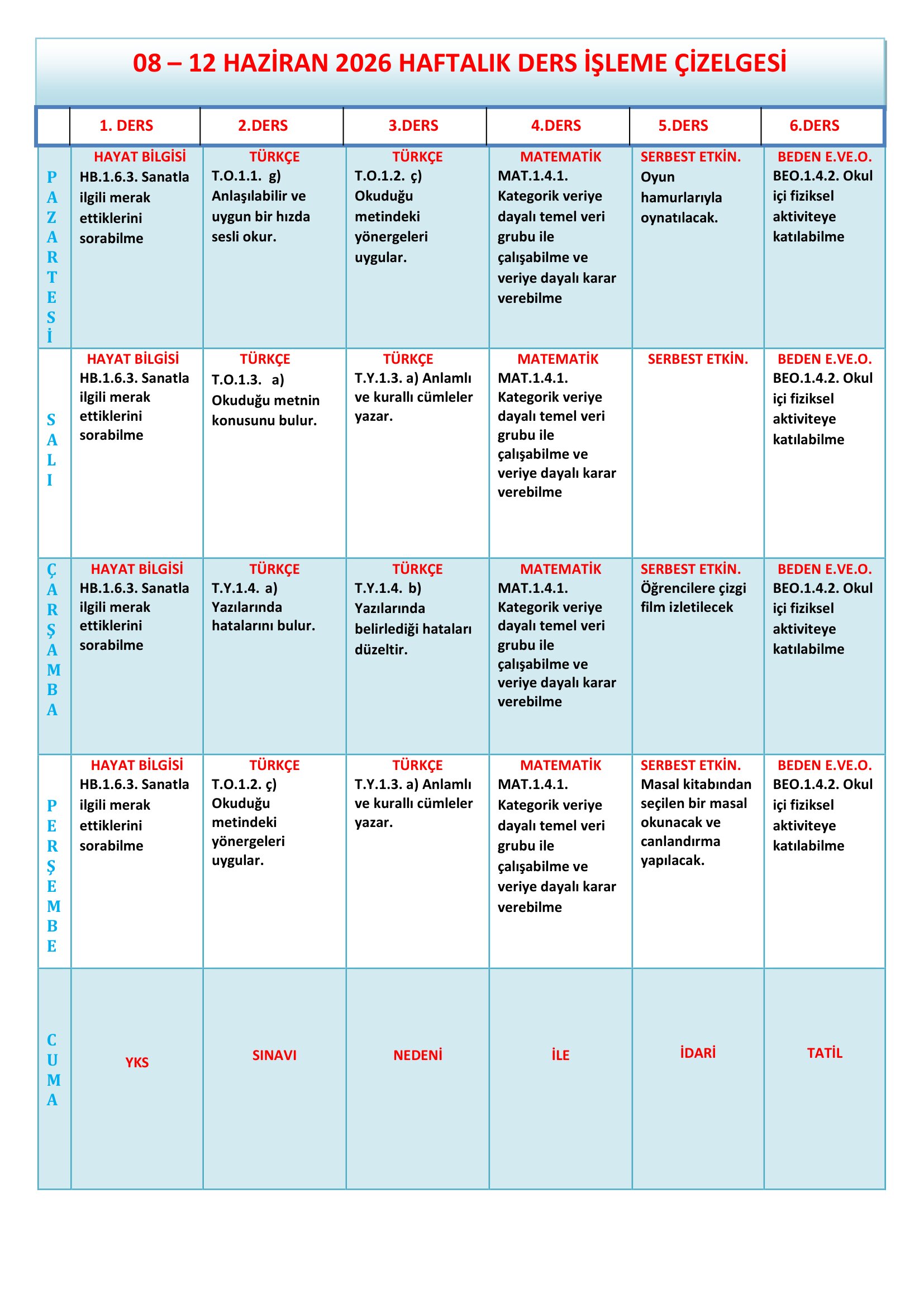 1.Sınıf 08 - 12 Haziran 2026 Haftalık Ders İşleme Çizelgesi.doc