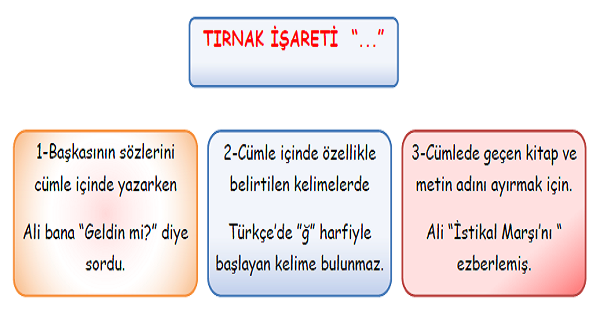 3.Sınıf Türkçe Noktalama İşaretleri (Tırnak İşareti ve Konuşma Çizgisi) -5