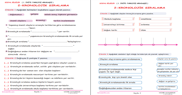 4. Sınıf Sosyal Bilgiler Yaşam Öyküm - Kronoloik Sıralamma Etkinliği 2